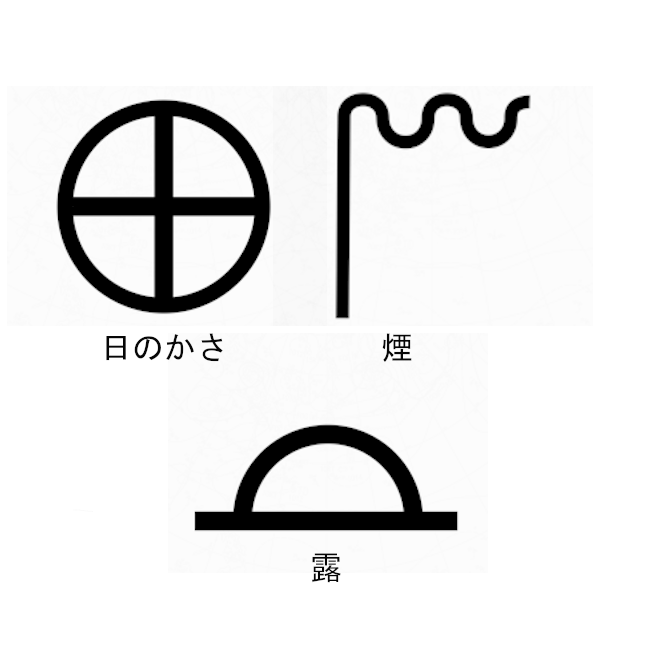 【大気現象記号】天気図に観測結果を記入するための記号。天気図記号。