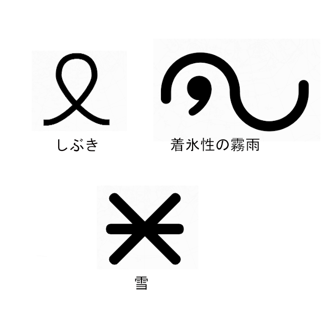 【大気現象記号】天気図に観測結果を記入するための記号。天気図記号。