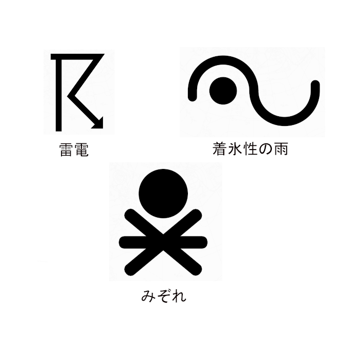 【大気現象記号】天気図に観測結果を記入するための記号。天気図記号。